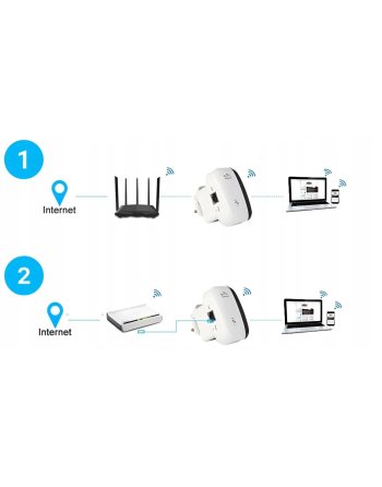 MOCNY WZMACNIACZ SYGNAŁU WI-FI 300MB/S RJ-45 2.4GHZ WPS ROUTER ACCESS POINT