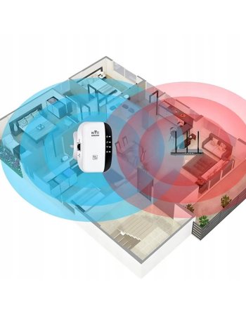 MOCNY WZMACNIACZ SYGNAŁU WI-FI 300MB/S RJ-45 2.4GHZ WPS ROUTER ACCESS POINT
